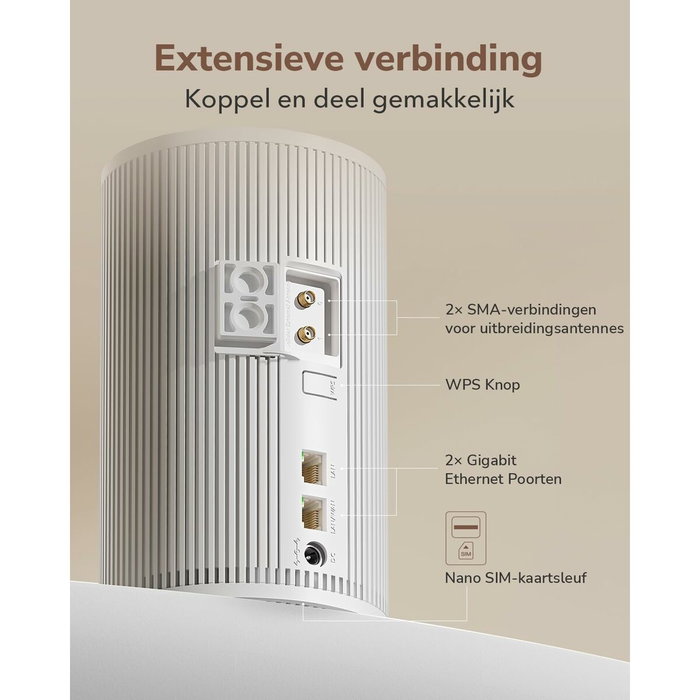 Cudy P2 AX3000 Wi-Fi 6 5G Mesh Gigabit Router Blanco