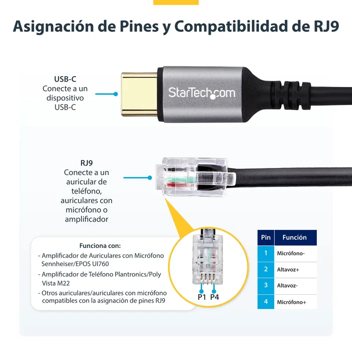 Startech UR9-HEADSET|ADAPTER - Adaptador USB-C a RJ9 para Auriculares/Teléfono, Cable 1.8m, Negro, Plug & Play (Windows, Mac, Android, iOS)