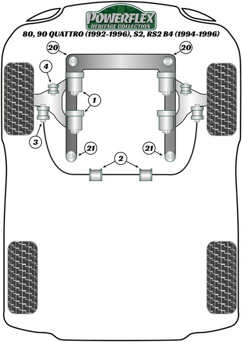 Powerflex PFR3-209 Silentblock Trasero Brazo Superior Interior Poliuretano para Mejorar Precisión y Durabilidad