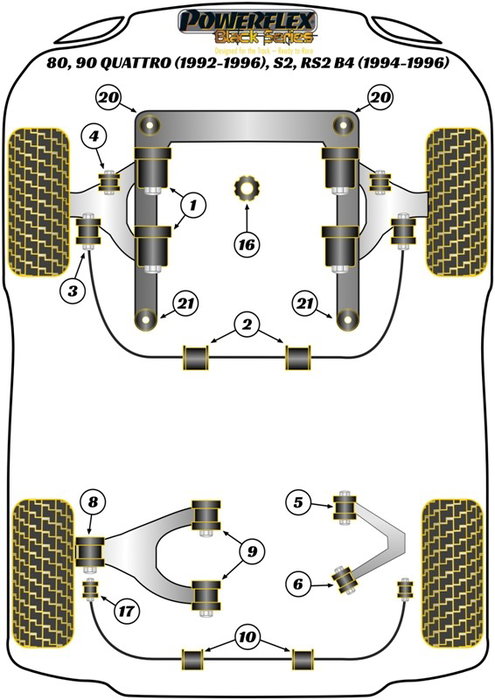Powerflex PFR3-209 Silentblock Trasero Brazo Superior Interior Poliuretano para Mejorar Precisión y Durabilidad