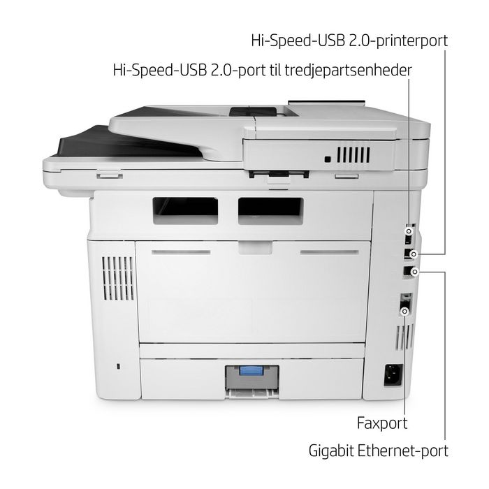 HP LaserJet Enterprise MFP M430f Multifunción Blanco