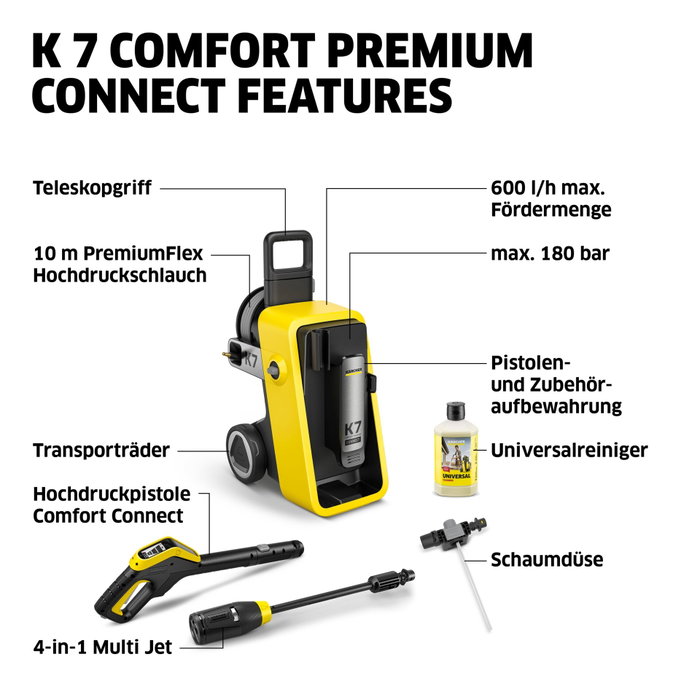 Kärcher K 7 Comfort Premium Connect