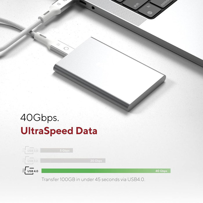 Cable USB Linq Byelements LQCU4100 Blanco 1 m