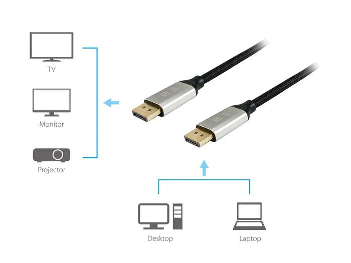 Equip Cable DisplayPort 1.4 2m 8K/60Hz Negro/Aluminio