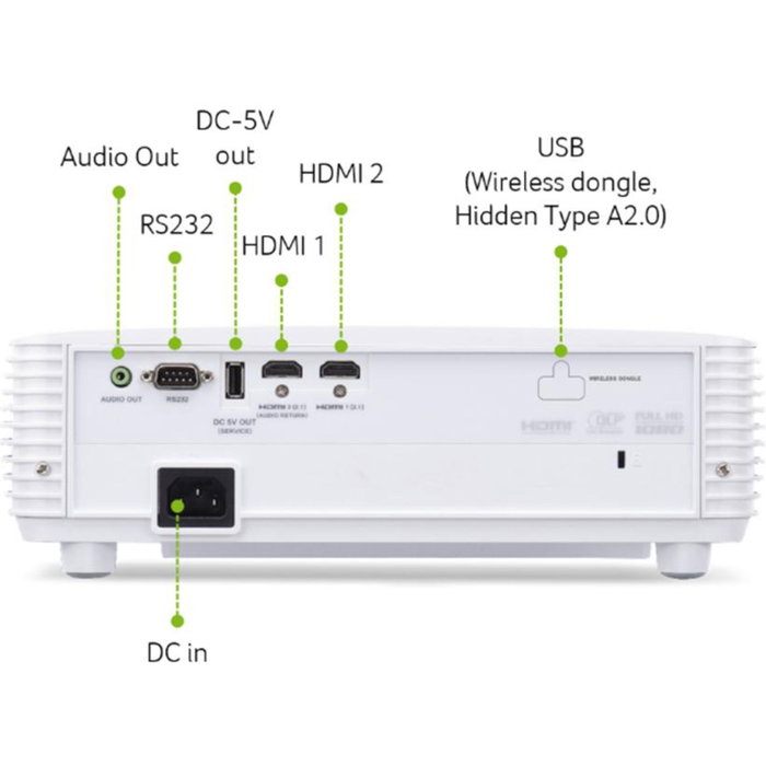Acer HL6513i Proyector Láser Full HD 4.000 ANSI Lumens Acer HL6513i Proyector Láser Full HD 4.000 ANSI Lumens