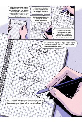El Caso David Zimmerman
