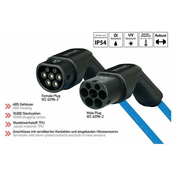 Kabelmeister Cable de carga para vehículos eléctricos Mode 3, 3-ph. 16A 11kW, 5m