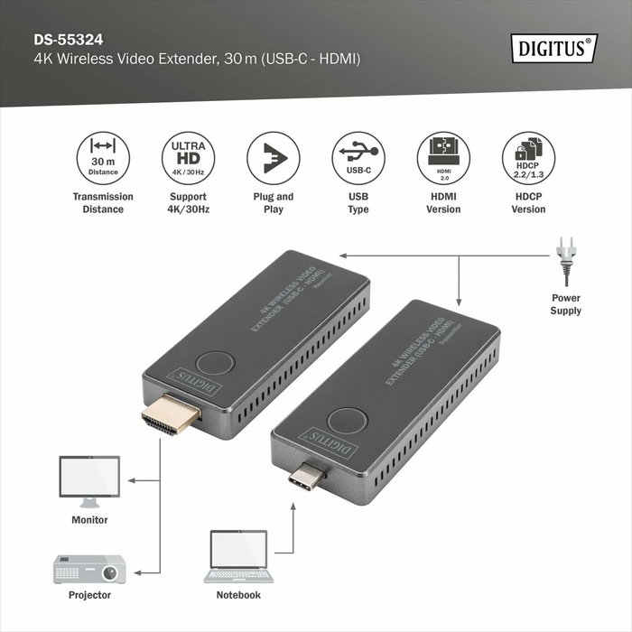Digitus DS-55324 Extensor AV Inalámbrico 4K UHD USB-C a HDMI 30m