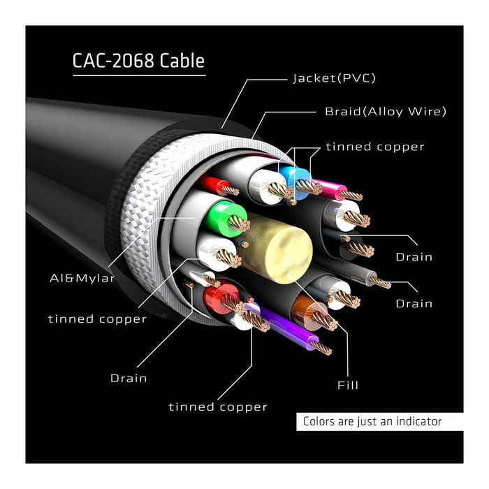 Club3D DisplayPort 1.4 HBR3 32.4Gb/s 2m 8K60Hz M/M Club3D DisplayPort 1.4 HBR3 32.4Gb/s 2m 8K60Hz M/M