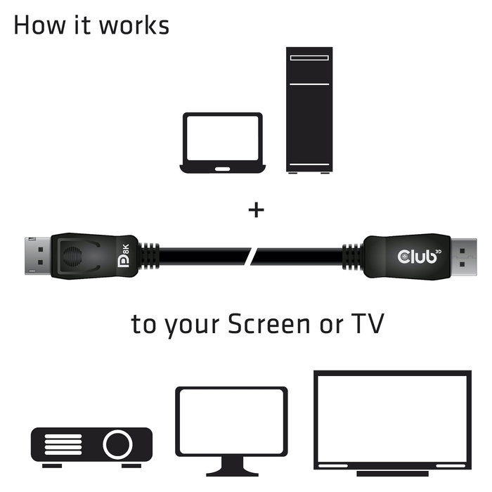 Club3D DisplayPort 1.4 HBR3 32.4Gb/s 2m 8K60Hz M/M Club3D DisplayPort 1.4 HBR3 32.4Gb/s 2m 8K60Hz M/M