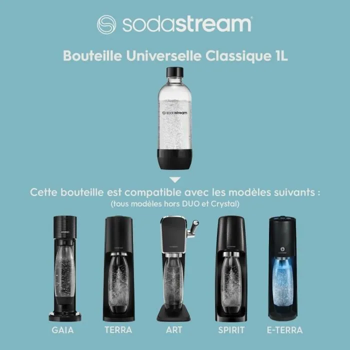 Sodastream Botella Lavavajillas Clásica 1L Blanca
