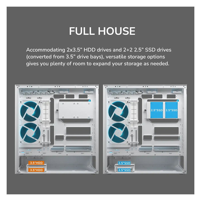 Cougar CFV235 Midi Torre Gaming PC - Caja ATX con Panel de Vidrio Templado ARGB, 3 Ventiladores, 7 Ranuras, Negro, hasta Placa 43 cm