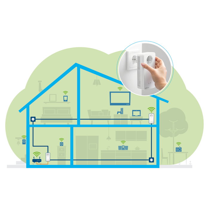 Devolo Magic 2 WiFi next Powerline Starter Kit, Adaptador WiFi y LAN, hasta 2400 Mbps, Gigabit Ethernet, Blanco Devolo Magic 2 WiFi next Powerline Starter Kit, Adaptador WiFi y LAN, hasta 2400 Mbps, Gigabit Ethernet, Blanco