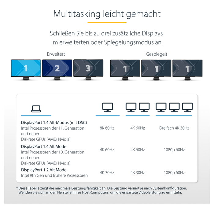 StarTech 117B-USBC-MULTIPORT Adaptador Multipuertos USB-C para 3 Monitores 4K 60Hz Doble, HDMI/DisplayPort 4K 30Hz, USB 3.2 Gen 2, PD 100W