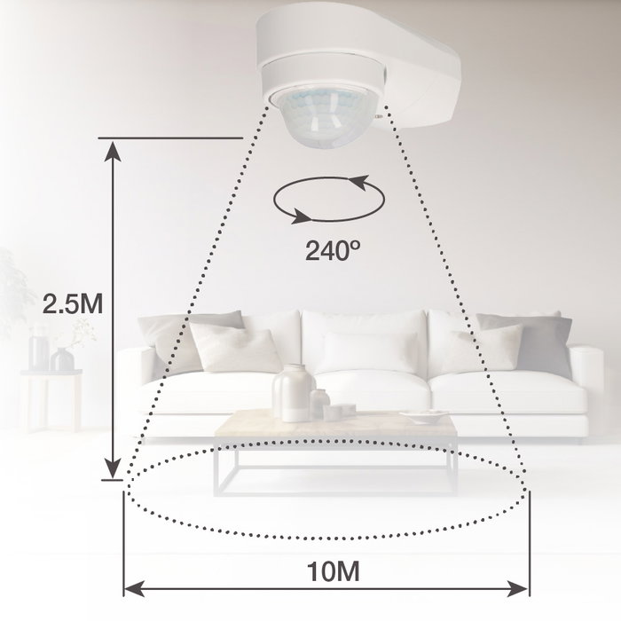 GSC Evolution Detector de movimiento para superficie, esquinero y pared Blanco