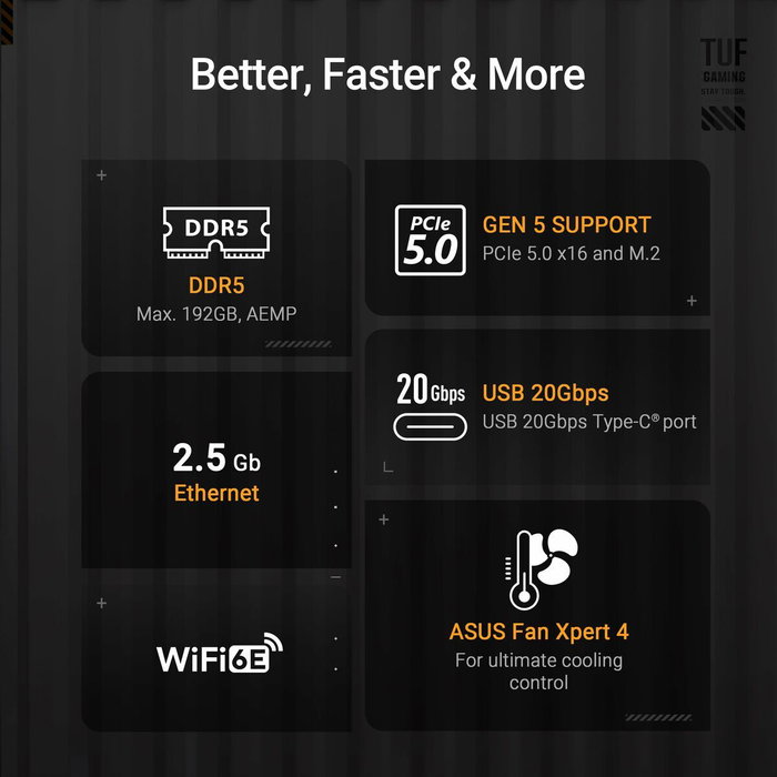 Asus TUF GAMING B850M-PLUS WIFI Micro ATX DDR5 AM5