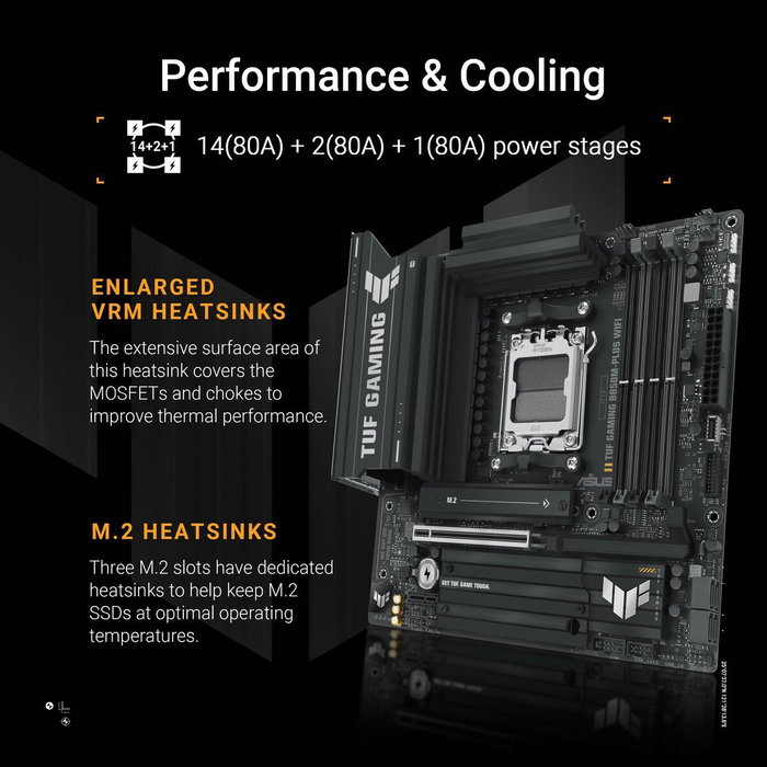 Asus TUF GAMING B850M-PLUS WIFI Micro ATX DDR5 AM5