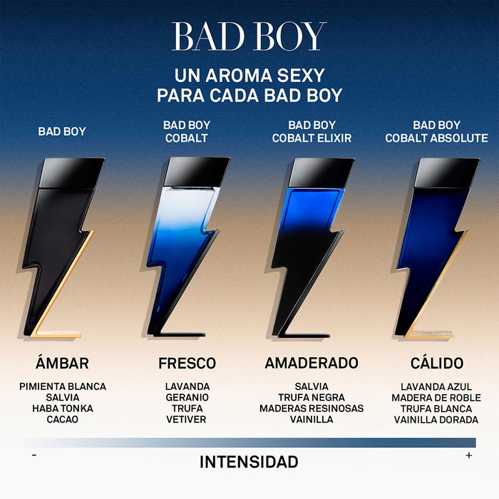 Carolina Herrera Bad Boy Cobalt Absolute Eau de Parfum 150 ml