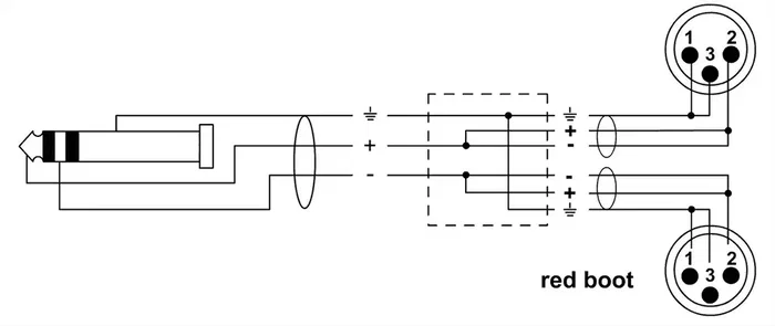 Cordial Cable Minijack Estéreo a 2 Xlr Macho 3 M Cordial Cordial Cable Minijack Estéreo a 2 Xlr Macho 3 M Cordial