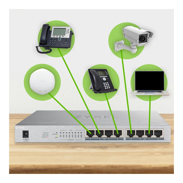 Zyxel GS-1008HP Switch Gigabit No Administrado, 8 Puertos PoE+ Todos con Alimentación, 16 Gbps, Gris