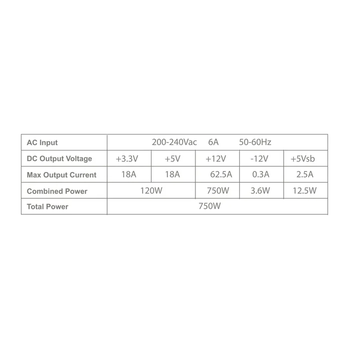 Tacens Anima APB750 750W 80 PLUS Bronze ATX 3.1