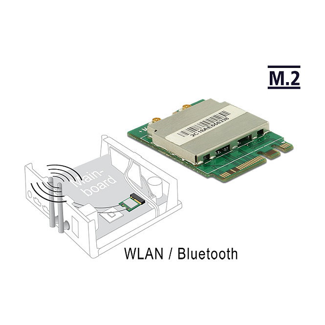 DeLOCK 95254 Módulo M.2 WLAN Wi-Fi 5 y Bluetooth 4.0