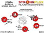 StrongFlex 081309B Inserto de soporte superior derecho del motor