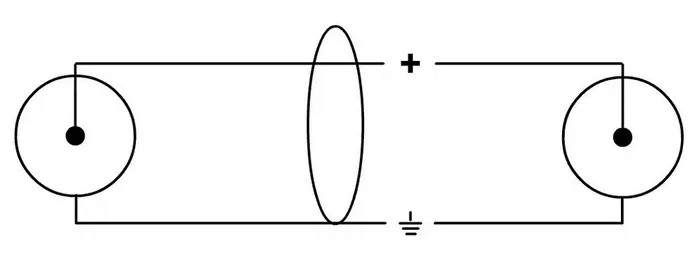 Cordial Cable Spdif De 1 M