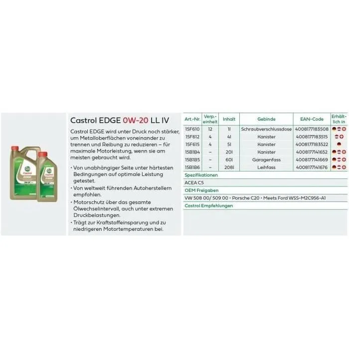 Castrol EDGE 0W-20 LL IV Aceite de Motor - 1L