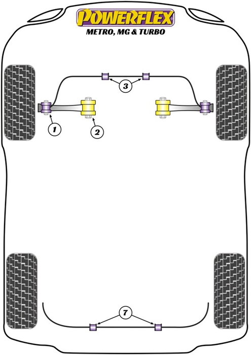 Powerflex Silentblock Interior del Brazo de Suspensión Delantero
