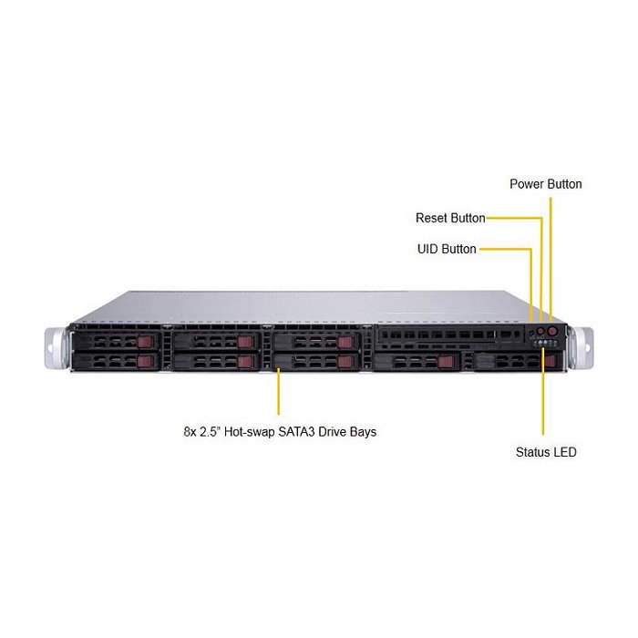 Super Micro Barebone Server 1U SuperServer 1029P-MTR Dual Socket 3647, 8 Bahías Hot-Swap 2.5", Fuente de Alimentación 600W Platinum Redundante Super Micro Barebone Server 1U SuperServer 1029P-MTR Dual Socket 3647, 8 Bahías Hot-Swap 2.5", Fuente de Alimentación 600W Platinum Redundante