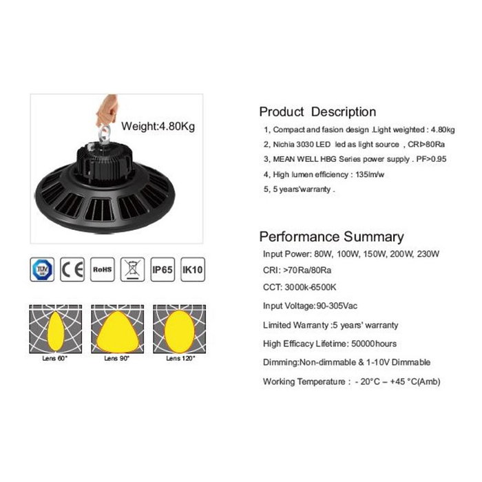 Synergy21 Spot Colgante LED UFO 200W 120° para Industria y Almacenes, Modelo Synergy 21