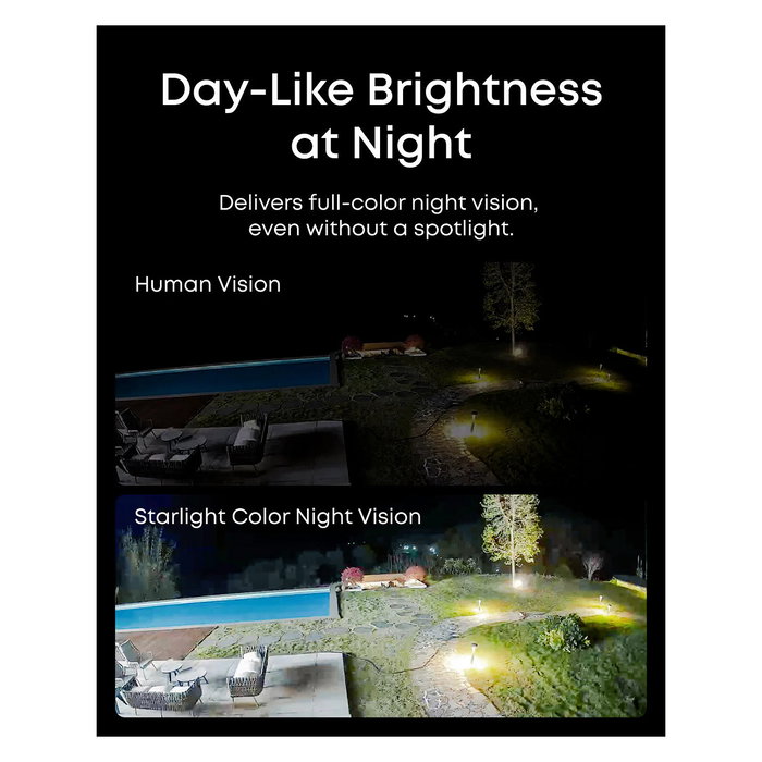 EUFY S4 Max Sistema de Seguridad NVR, 8 Canales, 3840 x 2160, 2 TB + 16 TB HDD, Negro/Gris/Blanco EUFY S4 Max Sistema de Seguridad NVR, 8 Canales, 3840 x 2160, 2 TB + 16 TB HDD, Negro/Gris/Blanco