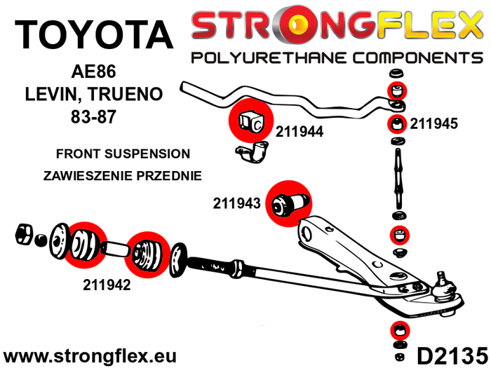 StrongFlex Brazo de Radio Delantero STF211942B 211942B Alta Flexibilidad Resistencia Carga Aceites Ácidos Solventes Amplio Rango Temperatura