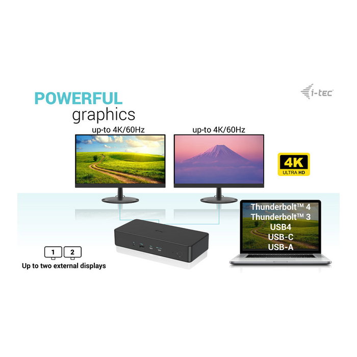 I-TEC Docking Station Thunderbolt 3 USB-C Dual 4K HDMI DisplayPort 100W PD para Laptop - Estación de Acoplamiento Professional Gen 2