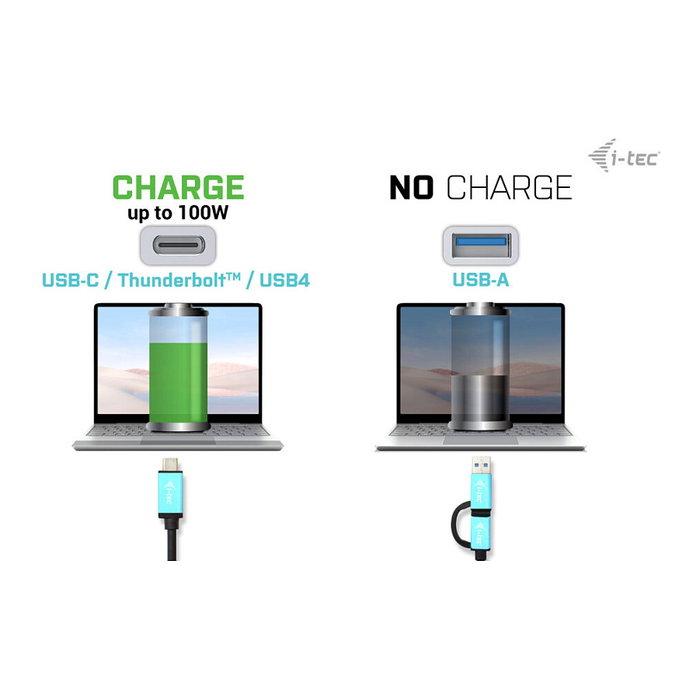 I-TEC Docking Station Thunderbolt 3 USB-C Dual 4K HDMI DisplayPort 100W PD para Laptop - Estación de Acoplamiento Professional Gen 2