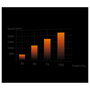 Be Quiet! LIGHT WINGS White 140mm PWM Triple-Pack, Ventilador 14 cm, 2200 RPM, 121.82 m3/h, Blanco, LED Multi, 3 Unidades
