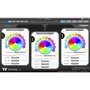 Thermaltake Lumi RGB Plus Strip 3Pack Multicolor