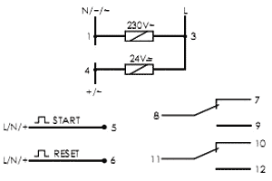 F&F PCS-519-DUO Relé de Tiempo DPDT 8A