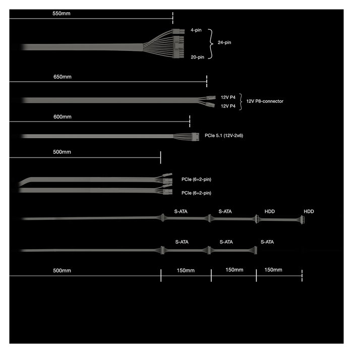 Be Quiet! 550W PURE POWER 13 M ATX 3.1 80 PLUS Gold Fuente de Alimentación