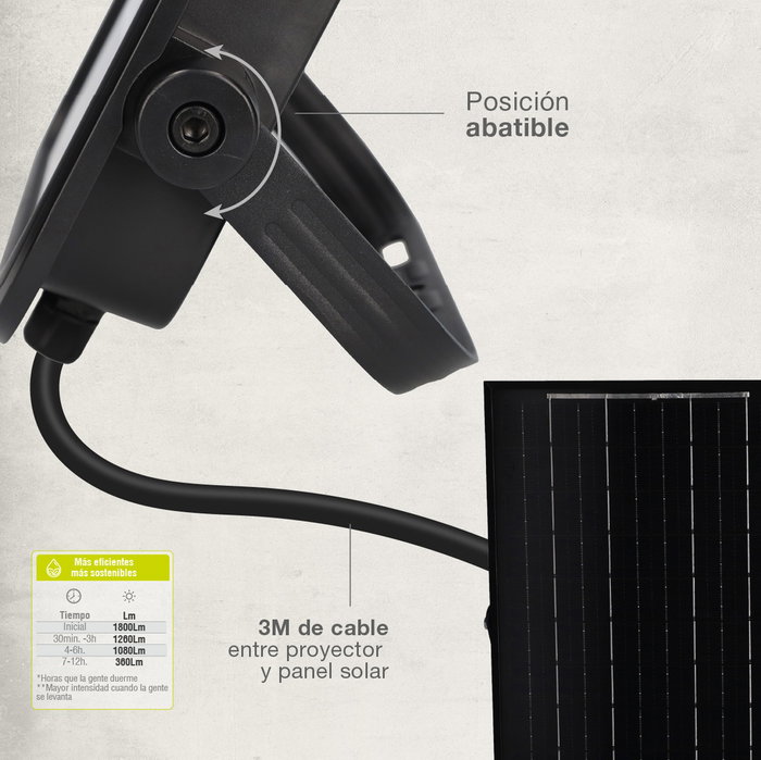 GSC Evolution Proyector solar LED Miloha 200W 6500K Negro IP65