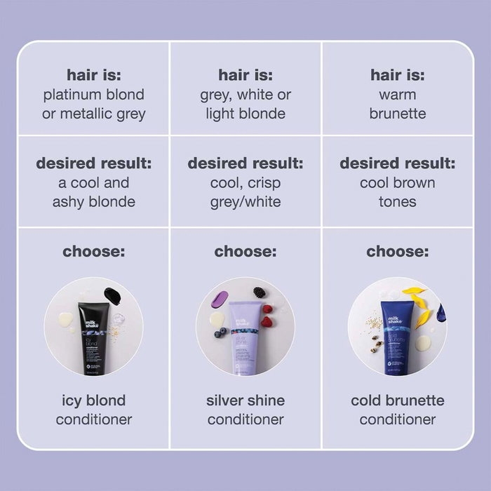 Milk Shake Silver Shine Whipped Conditioner 1000 ml Milk Shake Silver Shine Whipped Conditioner 1000 ml