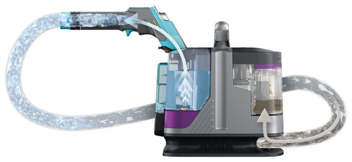 Shark StainStriker HairPro PX250EUT Quitamanchas para mascotas, Plata