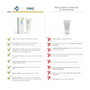 Hemapro Crema de tratamiento local