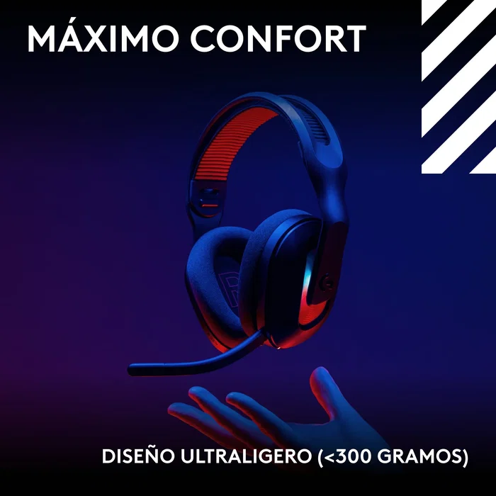 Logitech G Astro A20 X Auriculares Inalámbricos para Gaming Negro
