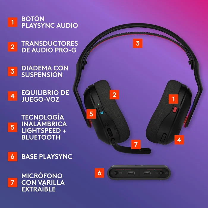 Logitech G Astro A20 X Auriculares Inalámbricos para Gaming Negro