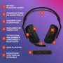 Logitech G Astro A20 X Auriculares Inalámbricos para Gaming Negro