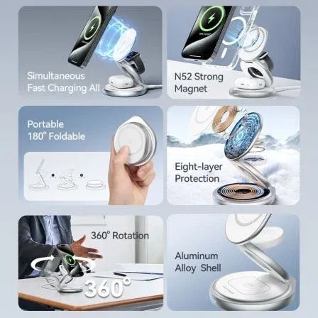 Vention FGEI0 Cargador Inalámbrico 3 en 1 MagSafe 15W para iPhone, Apple Watch y AirPods, Carga Rápida y Rotación 360°, Aleación de Zinc