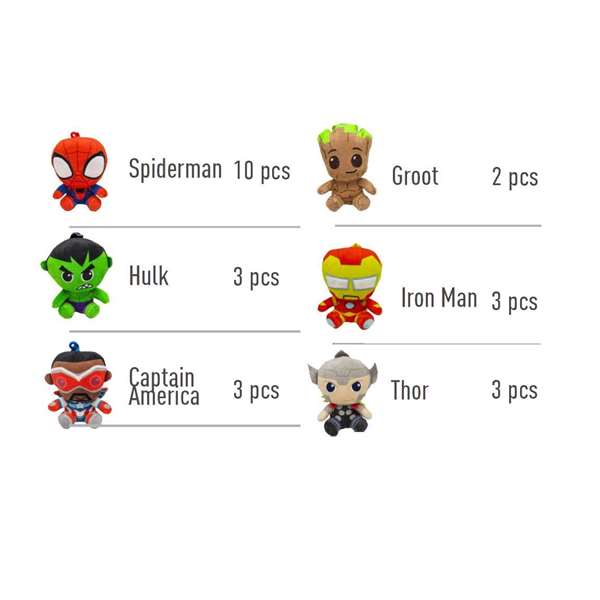 Llavero Peluche Marvel Gris Llavero Peluche Marvel Gris
