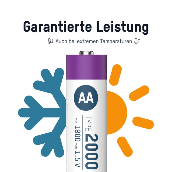 Ansmann 4x AA Lithium Akku Mignon 1800mAh + Cable